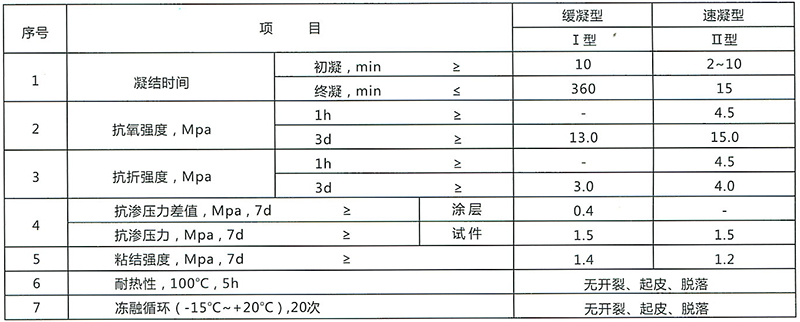 未标题-2