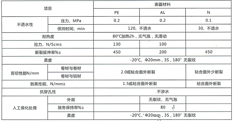 未标题-3